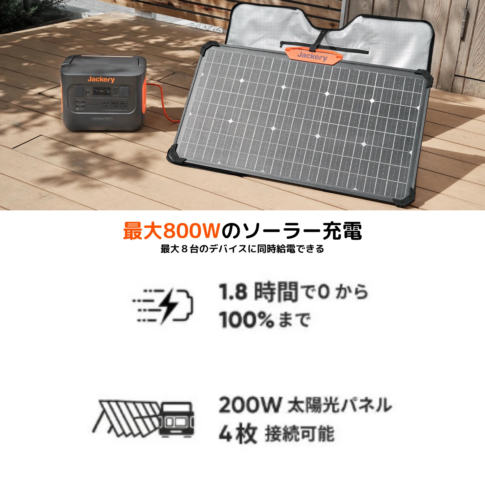 Jackery ジャクリ ポータブル電源 1000 Pro JE-1000B バッテリー 大